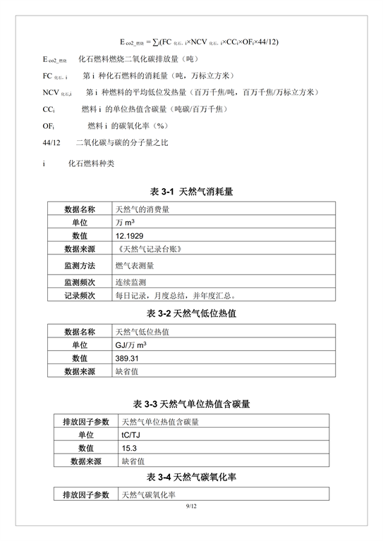 碳足迹报告书pas2050-皇家国际_08.png
